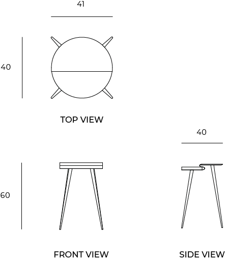 units image