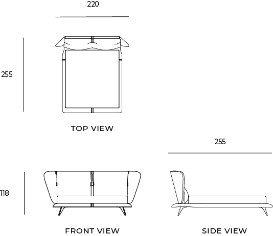 units image