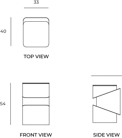 units image